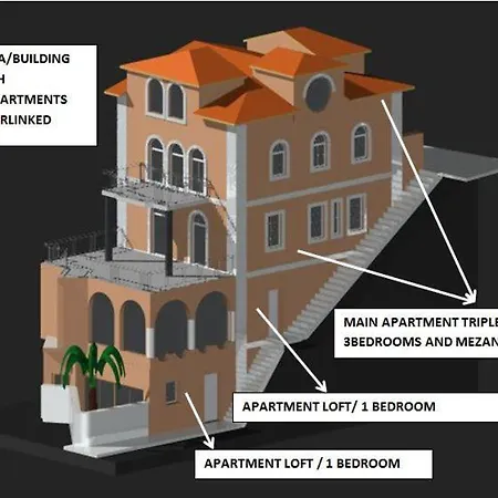 Caza Do Sino Apartament Sintra